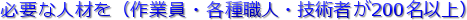 KvȐlނiƈEeElEZp҂200ȏj